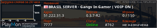 баннер для сервера samp. BRASIL SERVER - Gangs In Gamer ( VOIP ON )