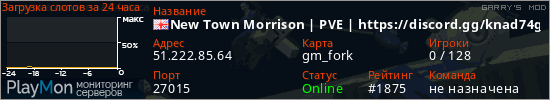 баннер для сервера garrysmod. New Town Morrison | PVE | https://discord.gg/knad74g8Yb v5.1