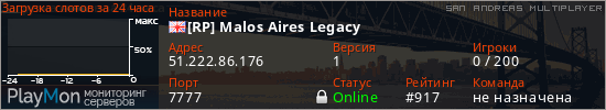 баннер для сервера samp. [RP] Malos Aires Legacy