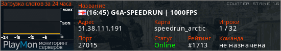 баннер для сервера cs. (15:10) G4A-SPEEDRUN | 1000FPS
