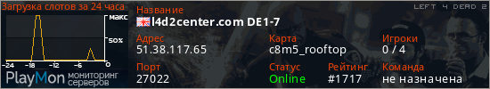 баннер для сервера l4d2. l4d2center.com DE1-7
