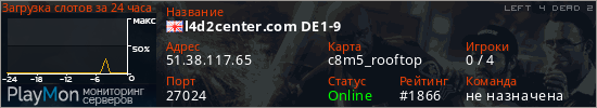 баннер для сервера l4d2. l4d2center.com DE1-9