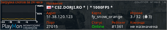 баннер для сервера cs. * CS2.DORJI.RO * | * 1000FPS *