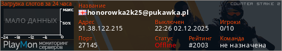 баннер для сервера cs2. honorowka2k25@pukawka.pl