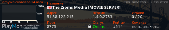 баннер для сервера samp. The Zioms Media [MOVIE SERVER]