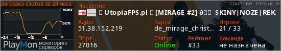 баннер для сервера cs2. ▓▓ ✖ UtopiaFPS.pl ✦ [MIRAGE #2] 🟠 SKINY|NOZE|REKAWIC