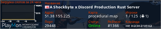 баннер для сервера rust. A Shockbyte x Discord Production Rust Server
