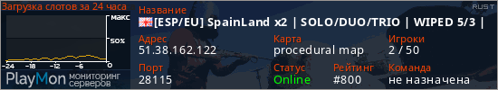 баннер для сервера rust. [ESP/EU] SpainLand x2 | SOLO/DUO/TRIO | WIPED 5/3 | 3500
