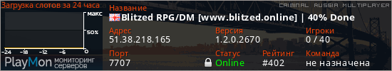 баннер для сервера crmp. Blitzed RPG/DM [www.blitzed.online] | 40% Done