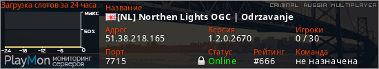 баннер для сервера crmp. [NL] Northen Lights OGC | Odrzavanje