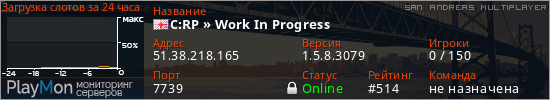 баннер для сервера samp. C:RP &raquo; Work In Progress