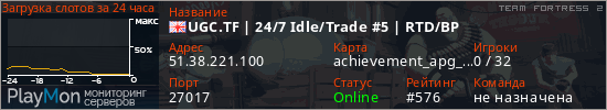 баннер для сервера tf2. UGC.TF | 24/7 Idle/Trade #5 | RTD/BP