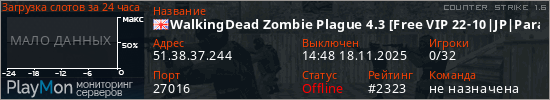 баннер для сервера cs. WalkingDead Zombie Plague 4.3 [Free VIP 22-10|JP|Parachute|UnlimitAmm0] ZPC-HOSTING.ONLINE