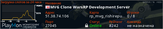 баннер для сервера garrysmod. MVG Clone WarsRP Development Server