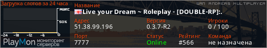 баннер для сервера samp. Live your Dream ~ Roleplay - [DOUBLE-RP]:.