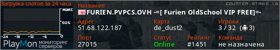 баннер для сервера cs. FURIEN.PVPCS.OVH -=[ Furien OldSchool VIP FREE]=-