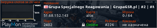 баннер для сервера arma3. Grupa Specjalnego Reagowania | GrupaGSR.pl | #2 | #Modern