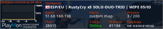 баннер для сервера rust. ESP/EU | RustyCry x5 SOLO-DUO-TRIO | WIPE 05/03
