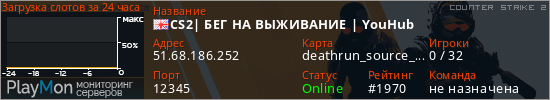 баннер для сервера cs2. CS2| БЕГ НА ВЫЖИВАНИЕ | YouHub