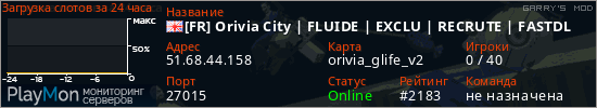 баннер для сервера garrysmod. [FR] Orivia City | FLUIDE | EXCLU | RECRUTE | FASTDL