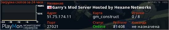 баннер для сервера garrysmod. Garry's Mod Server Hosted by Hexane Networks