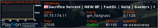 баннер для сервера garrysmod. Sacrifice Servers | NEW BP | FastDL | Suits | Gasters | High Ec