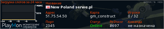 баннер для сервера garrysmod. New Poland serwe.pl