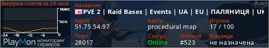 баннер для сервера rust. PVE 2 | Raid Bases | Events | UA | EU | ПАЛЯНИЦЯ | UKRA