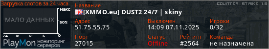 баннер для сервера cs. [XMMO.eu] DUST2 24/7 | skiny
