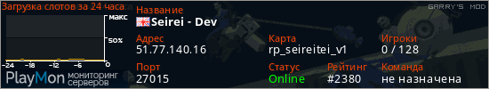 баннер для сервера garrysmod. Seirei - Dev