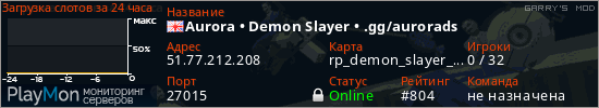 баннер для сервера garrysmod. Aurora &bull; Demon Slayer &bull; .gg/aurorads
