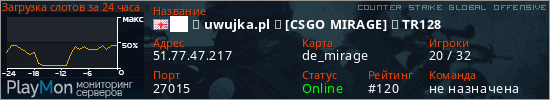 баннер для сервера csgo. ██ ★ uwujka.pl ★ [MIRAGE] ⚫ TR128