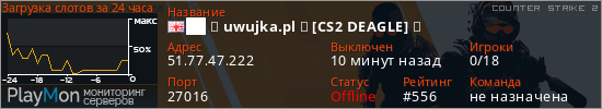 баннер для сервера cs2. ██ ★ uwujka.pl ★ [CS2 DEAGLE] ⚫