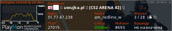 баннер для сервера cs2. ██ ★ uwujka.pl ★ [CS2 ARENA #2] ⚫