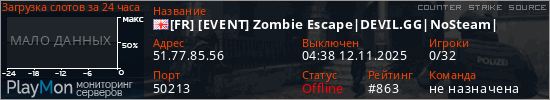 баннер для сервера css. [FR] [EVENT] Zombie Escape|DEVIL.GG|NoSteam|