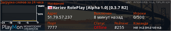 баннер для сервера samp. Keriev RolePlay [Alpha 1.0] [0.3.7 R2]