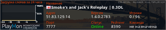 баннер для сервера crmp. Smoke's and Jack's Roleplay | 0.3DL