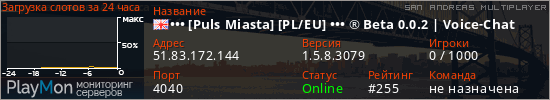 баннер для сервера samp. &bull;&bull;&bull; [Puls Miasta] [PL/EU] &bull;&bull;&bull; &reg; Beta 0.0.2 | Voice-Chat