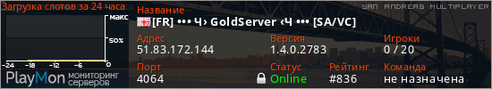 баннер для сервера samp. [FR] &bull;&bull;&bull; Ч&rsaquo; GoldServer &lsaquo;Ч &bull;&bull;&bull; [SA/VC]