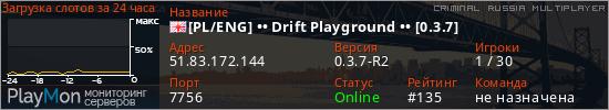 баннер для сервера crmp. [PL/ENG] •• Drift Playground •• [0.3.7]