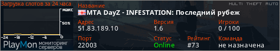 баннер для сервера mta. MTA DayZ - INFESTATION: Последний рубеж