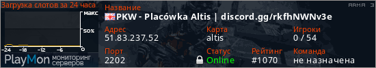 баннер для сервера arma3. PKW - Plac&oacute;wka Altis | discord.gg/rkfhNWNv3e