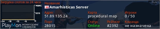 баннер для сервера rust. Amarhisticas Server