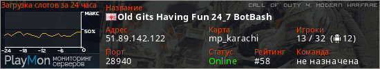 баннер для сервера cod4. Old Gits Having Fun 24_7 BotBash