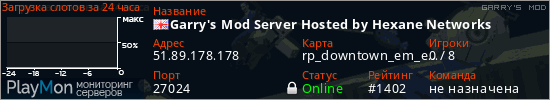 баннер для сервера garrysmod. Garry's Mod Server Hosted by Hexane Networks