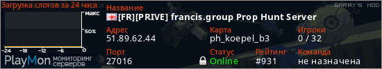 баннер для сервера garrysmod. [FR][PRIVE] francis.group Prop Hunt Server