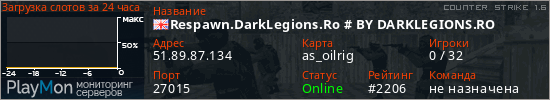 баннер для сервера cs. Respawn.DarkLegions.Ro # BY DARKLEGIONS.RO
