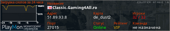 баннер для сервера cs. Classic.Gaming4All.ro