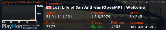 баннер для сервера samp. [LoS] Life of San Andreas [OpenMP] | Welcome