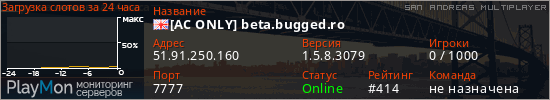 баннер для сервера samp. [AC ONLY] beta.bugged.ro